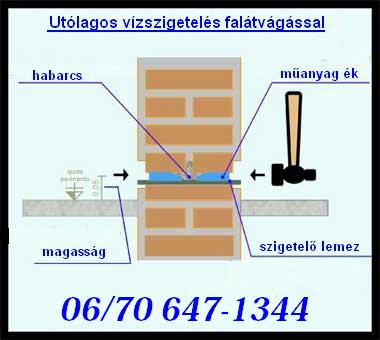 Vizes falak utlagos szigetelse most 5500