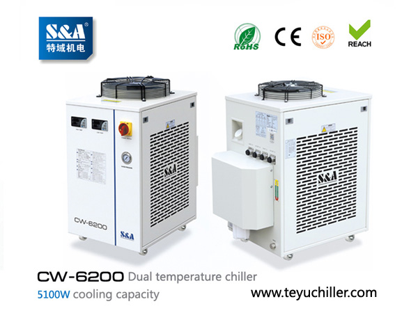 S&A chiller CW-6200 with single pump & dual temperature for fiber laser cooling